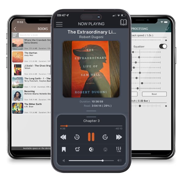 Download fo free audiobook The Extraordinary Life of Sam Hell by Robert Dugoni and listen anywhere on your iOS devices in the ListenBook app.