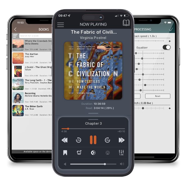 Download fo free audiobook The Fabric of Civilization: How Textiles Made the World by Virginia Postrel and listen anywhere on your iOS devices in the ListenBook app.
