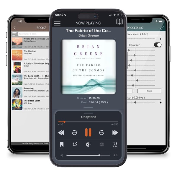Download fo free audiobook The Fabric of the Cosmos: Space, Time, and the Texture of Reality by Brian Greene and listen anywhere on your iOS devices in the ListenBook app.