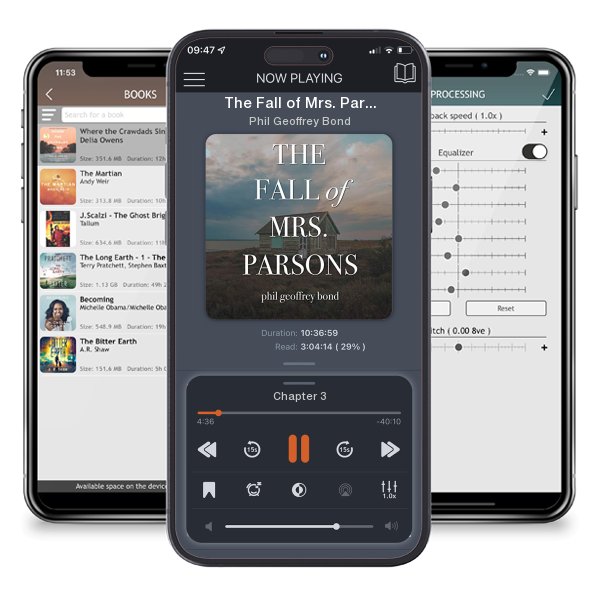 Download fo free audiobook The Fall of Mrs. Parsons by Phil Geoffrey Bond and listen anywhere on your iOS devices in the ListenBook app.