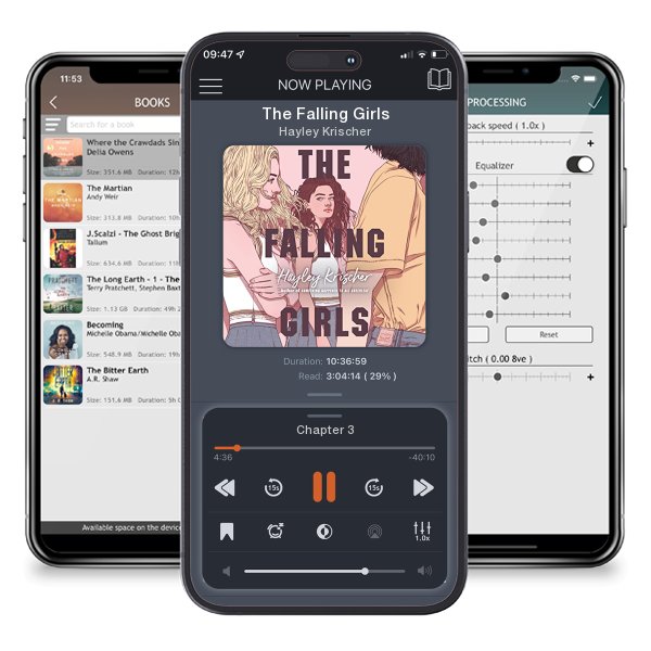 Download fo free audiobook The Falling Girls by Hayley Krischer and listen anywhere on your iOS devices in the ListenBook app.
