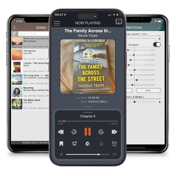 Download fo free audiobook The Family Across the Street by Nicole Trope and listen anywhere on your iOS devices in the ListenBook app.