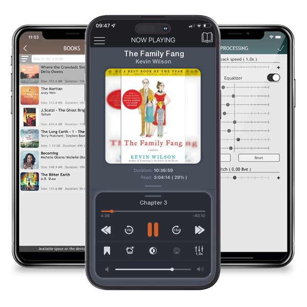 Download fo free audiobook The Family Fang by Kevin Wilson and listen anywhere on your iOS devices in the ListenBook app.