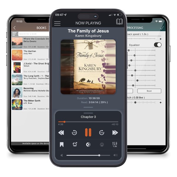 Download fo free audiobook The Family of Jesus by Karen Kingsbury and listen anywhere on your iOS devices in the ListenBook app.