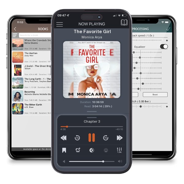 Download fo free audiobook The Favorite Girl by Monica Arya and listen anywhere on your iOS devices in the ListenBook app.