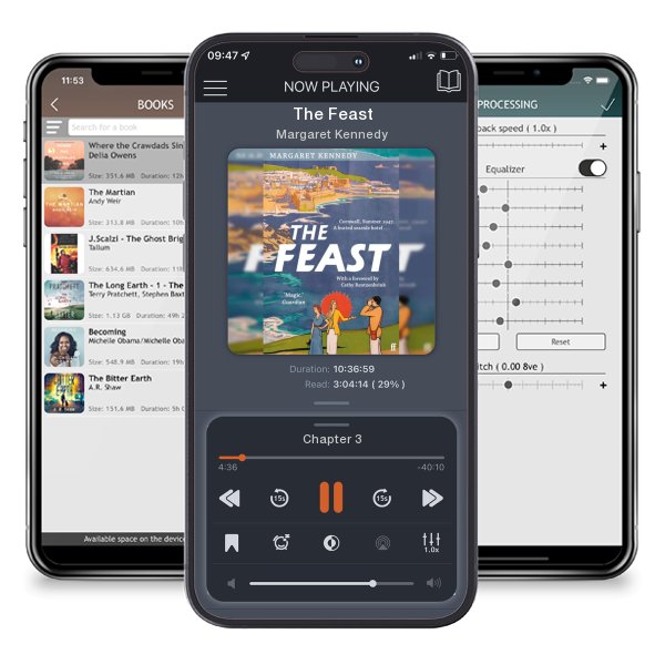 Download fo free audiobook The Feast by Margaret Kennedy and listen anywhere on your iOS devices in the ListenBook app.
