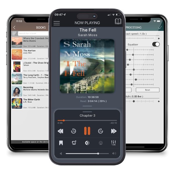 Download fo free audiobook The Fell by Sarah Moss and listen anywhere on your iOS devices in the ListenBook app.