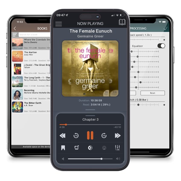 Download fo free audiobook The Female Eunuch by Germaine Greer and listen anywhere on your iOS devices in the ListenBook app.