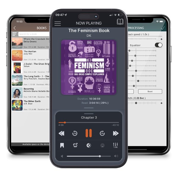 Download fo free audiobook The Feminism Book by DK and listen anywhere on your iOS devices in the ListenBook app.
