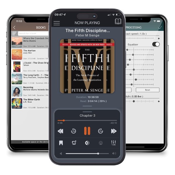 Download fo free audiobook The Fifth Discipline: The Art & Practice of the Learning... by Peter M Senge and listen anywhere on your iOS devices in the ListenBook app.