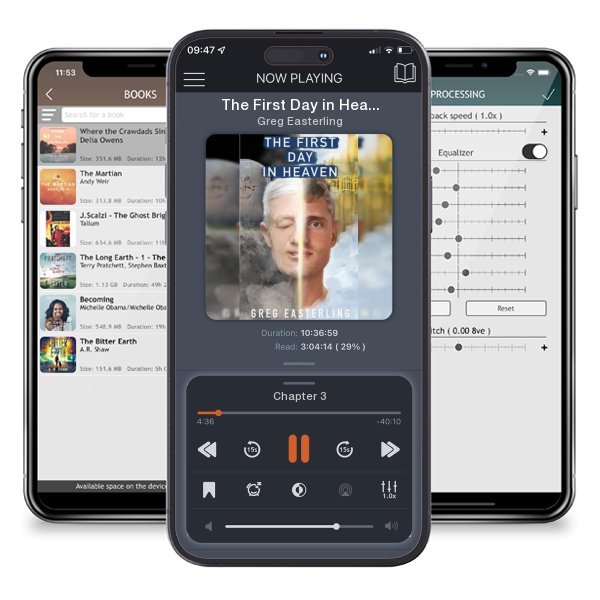 Download fo free audiobook The First Day in Heaven by Greg Easterling and listen anywhere on your iOS devices in the ListenBook app.