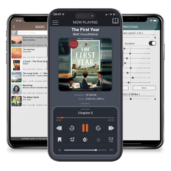 Download fo free audiobook The First Year by Matt Goodfellow and listen anywhere on your iOS devices in the ListenBook app.