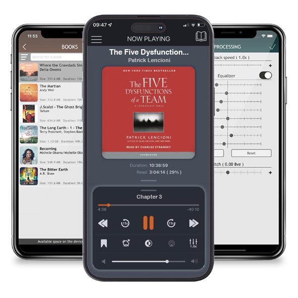 Download fo free audiobook The Five Dysfunctions of a Team: A Leadership Fable by Patrick Lencioni and listen anywhere on your iOS devices in the ListenBook app.