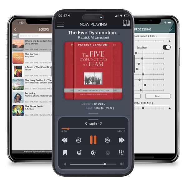 Download fo free audiobook The Five Dysfunctions of a Team: A Leadership Fable by Patrick M Lencioni and listen anywhere on your iOS devices in the ListenBook app.