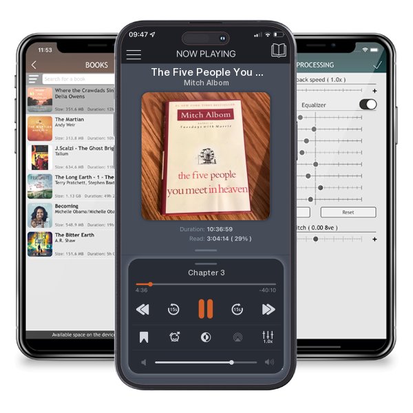 Download fo free audiobook The Five People You Meet in Heaven by Mitch Albom and listen anywhere on your iOS devices in the ListenBook app.