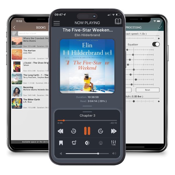 Download fo free audiobook The Five-Star Weekend by Elin Hilderbrand and listen anywhere on your iOS devices in the ListenBook app.