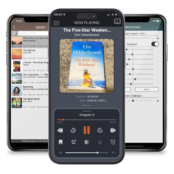 Download fo free audiobook The Five-Star Weekend by Elin Hilderbrand and listen anywhere on your iOS devices in the ListenBook app.