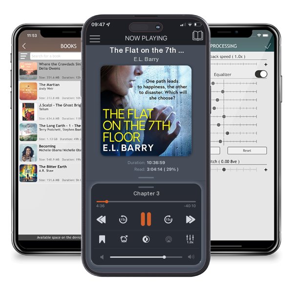 Download fo free audiobook The Flat on the 7th Floor by E.L. Barry and listen anywhere on your iOS devices in the ListenBook app.