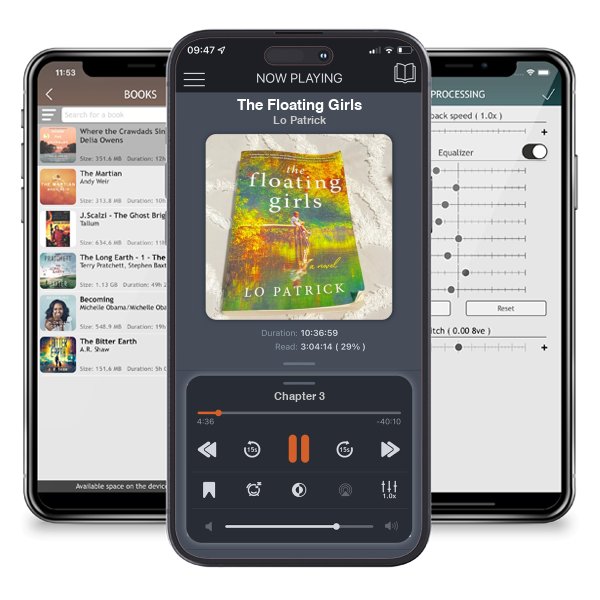 Download fo free audiobook The Floating Girls by Lo Patrick and listen anywhere on your iOS devices in the ListenBook app.