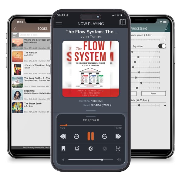 Download fo free audiobook The Flow System: The Evolution of Agile and Lean Thinking in an Age of Complexity by John Turner and listen anywhere on your iOS devices in the ListenBook app.