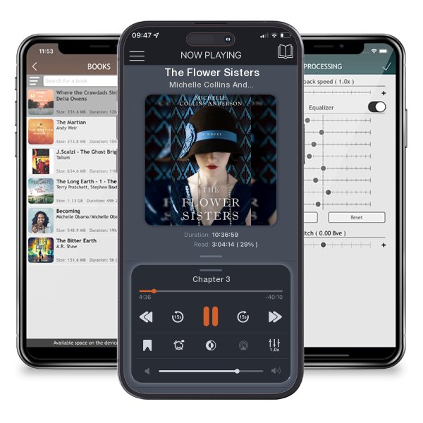 Download fo free audiobook The Flower Sisters by Michelle Collins Anderson and listen anywhere on your iOS devices in the ListenBook app.