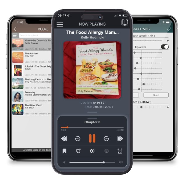 Download fo free audiobook The Food Allergy Mama's Easy, Fast Family Meals by Kelly Rudnicki and listen anywhere on your iOS devices in the ListenBook app.