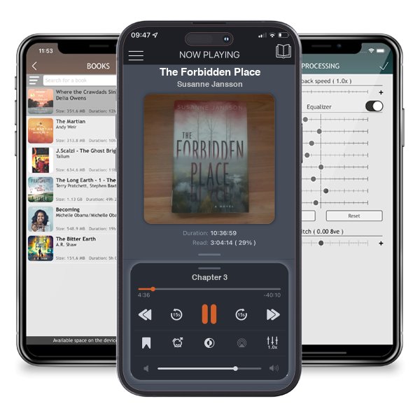 Download fo free audiobook The Forbidden Place by Susanne Jansson and listen anywhere on your iOS devices in the ListenBook app.