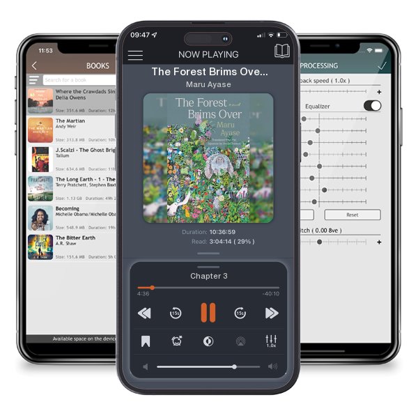 Download fo free audiobook The Forest Brims Over by Maru Ayase and listen anywhere on your iOS devices in the ListenBook app.