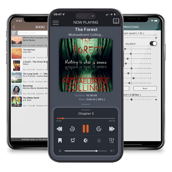 Download fo free audiobook The Forest by Michaelbrent Collings and listen anywhere on your iOS devices in the ListenBook app.