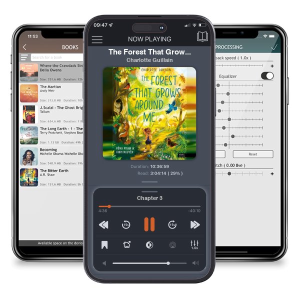 Download fo free audiobook The Forest That Grows Around Me - Look Closer by Charlotte Guillain and listen anywhere on your iOS devices in the ListenBook app.
