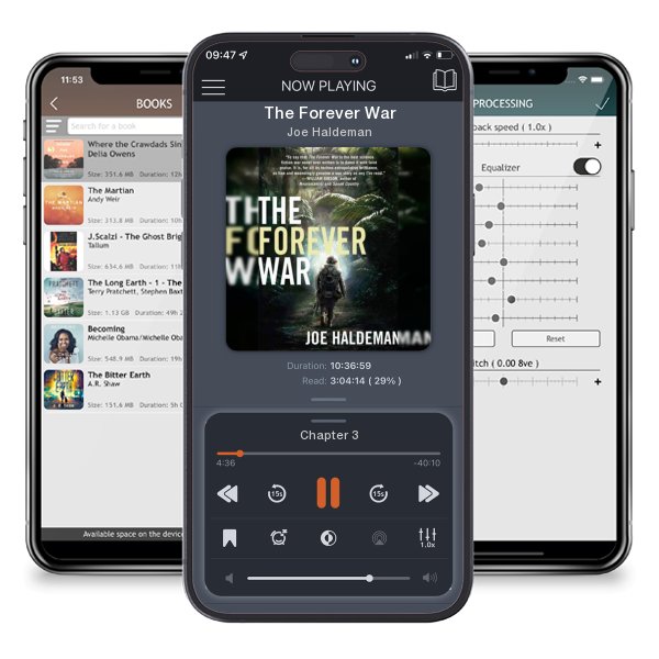 Download fo free audiobook The Forever War by Joe Haldeman and listen anywhere on your iOS devices in the ListenBook app.