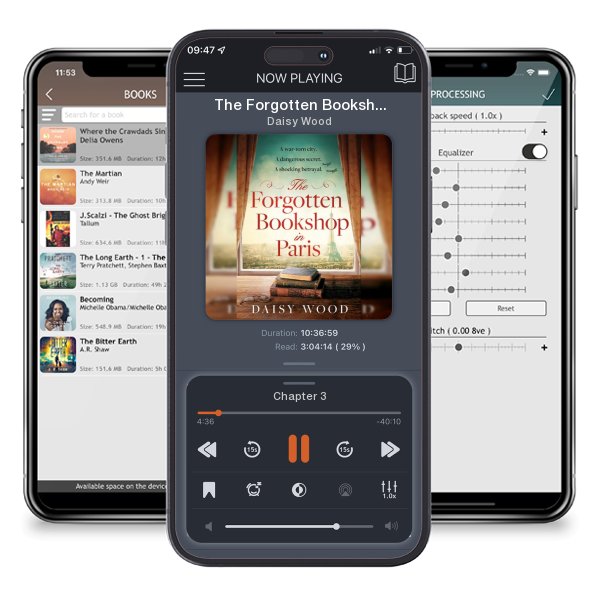 Download fo free audiobook The Forgotten Bookshop in Paris by Daisy Wood and listen anywhere on your iOS devices in the ListenBook app.