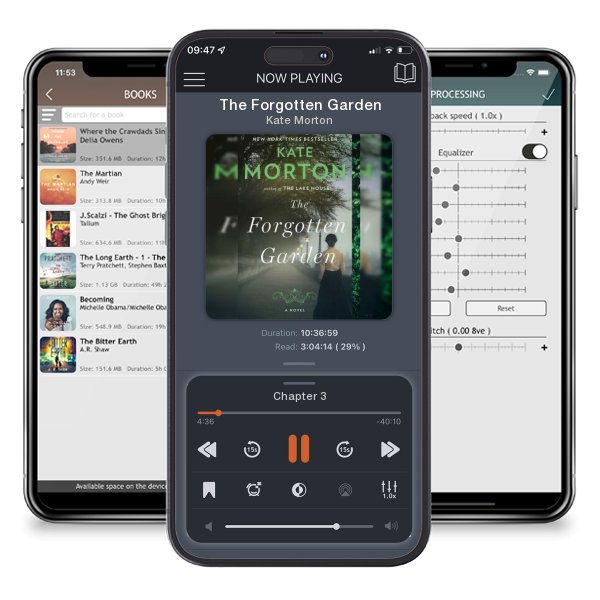 Download fo free audiobook The Forgotten Garden by Kate Morton and listen anywhere on your iOS devices in the ListenBook app.