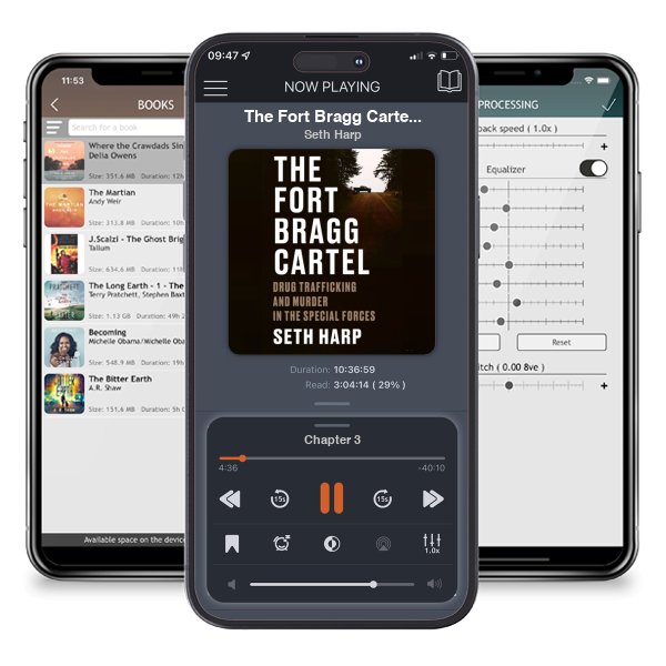 Download fo free audiobook The Fort Bragg Cartel: Drug Trafficking and Murder in the Special Forces by Seth Harp and listen anywhere on your iOS devices in the ListenBook app.