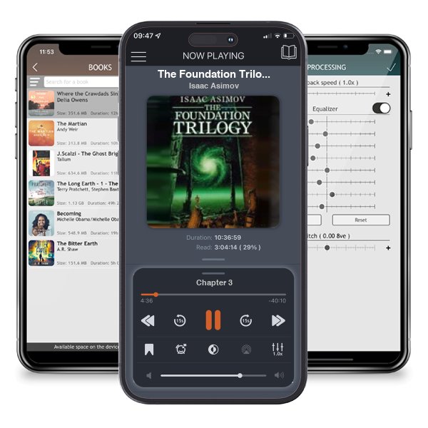 Download fo free audiobook The Foundation Trilogy by Isaac Asimov and listen anywhere on your iOS devices in the ListenBook app.
