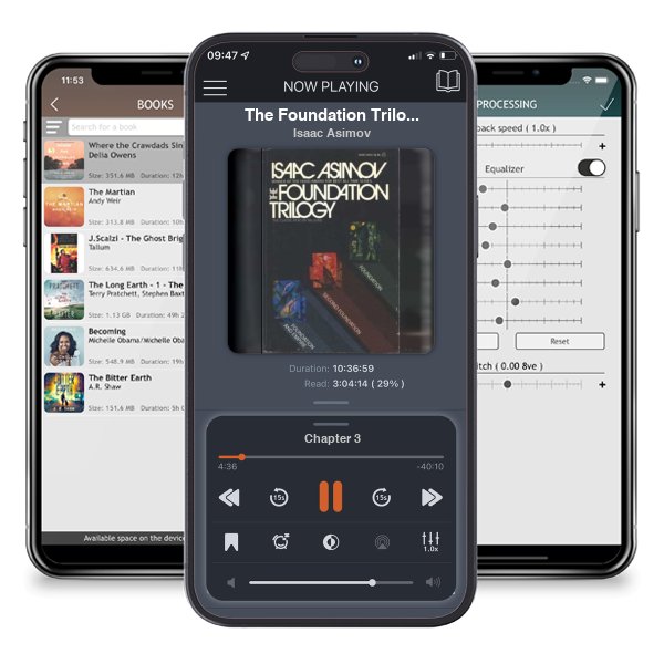 Download fo free audiobook The Foundation Trilogy (Foundation, #1-3) by Isaac Asimov and listen anywhere on your iOS devices in the ListenBook app.