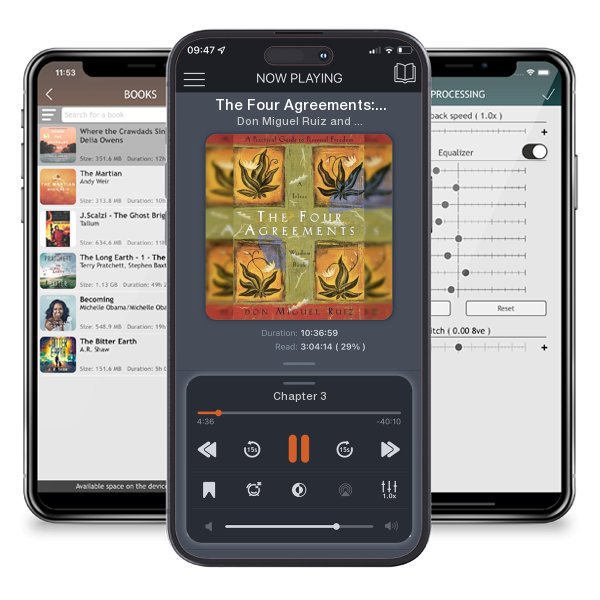 Download fo free audiobook The Four Agreements: A Practical Guide to Personal Freedom by Don Miguel Ruiz and Janet Mills and listen anywhere on your iOS devices in the ListenBook app.