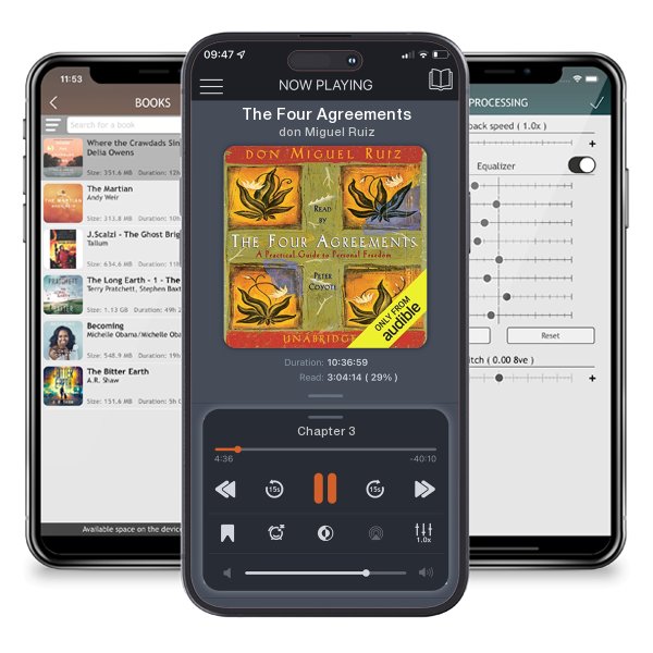 Download fo free audiobook The Four Agreements by don Miguel Ruiz and listen anywhere on your iOS devices in the ListenBook app.
