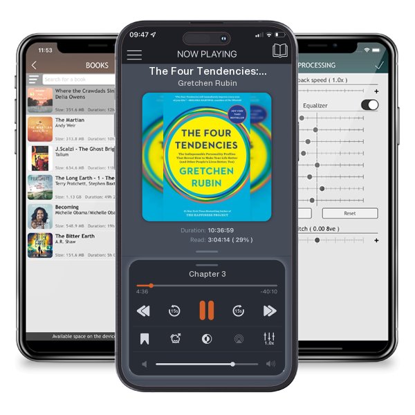 Download fo free audiobook The Four Tendencies: The Indispensable Personality Profiles... by Gretchen Rubin and listen anywhere on your iOS devices in the ListenBook app.