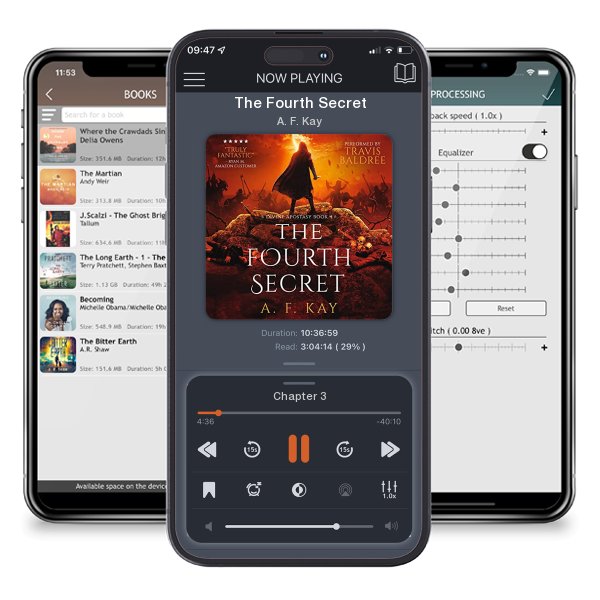 Download fo free audiobook The Fourth Secret by A. F. Kay and listen anywhere on your iOS devices in the ListenBook app.