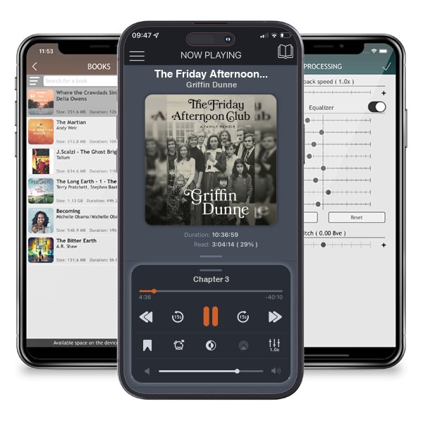 Download fo free audiobook The Friday Afternoon Club: A Family Memoir by Griffin Dunne and listen anywhere on your iOS devices in the ListenBook app.