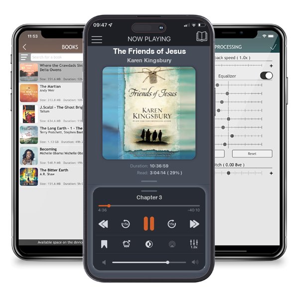 Download fo free audiobook The Friends of Jesus by Karen Kingsbury and listen anywhere on your iOS devices in the ListenBook app.