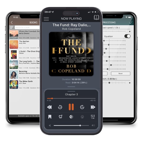 Download fo free audiobook The Fund: Ray Dalio, Bridgewater Associates, and the... by Rob Copeland and listen anywhere on your iOS devices in the ListenBook app.
