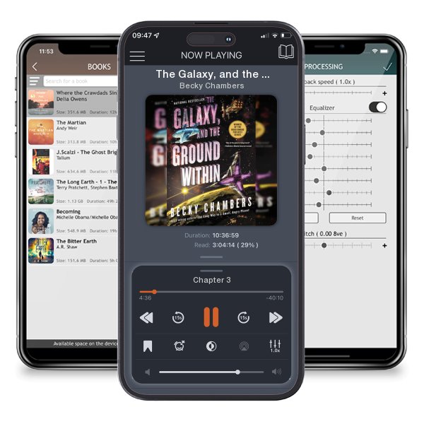 Download fo free audiobook The Galaxy, and the Ground Within by Becky Chambers and listen anywhere on your iOS devices in the ListenBook app.
