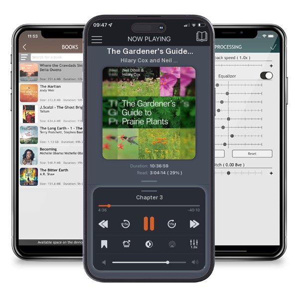 Download fo free audiobook The Gardener's Guide to Prairie Plants by Hilary Cox and Neil Diboll and listen anywhere on your iOS devices in the ListenBook app.