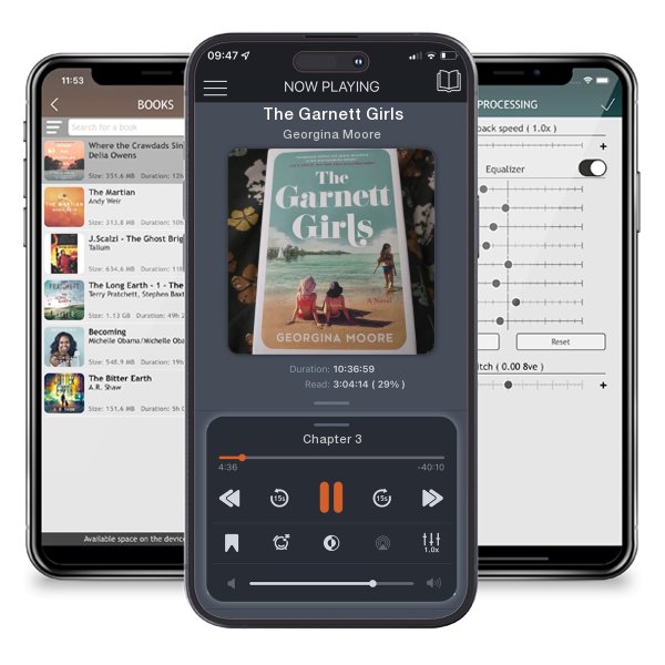 Download fo free audiobook The Garnett Girls by Georgina Moore and listen anywhere on your iOS devices in the ListenBook app.