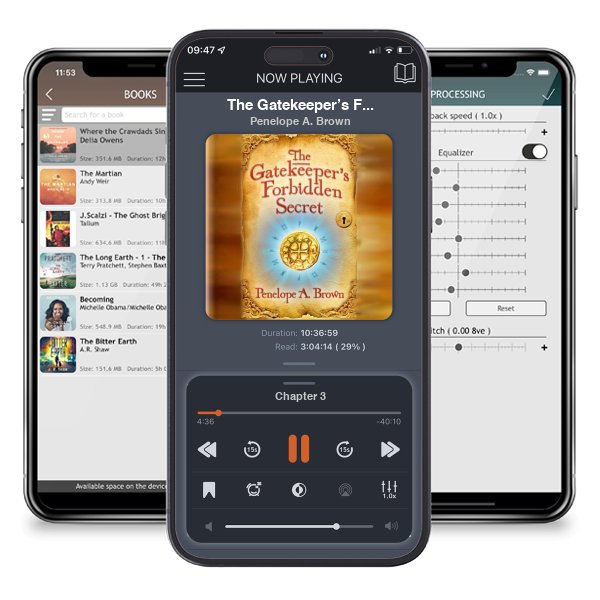 Download fo free audiobook The Gatekeeper’s Forbidden Secret by Penelope A. Brown and listen anywhere on your iOS devices in the ListenBook app.