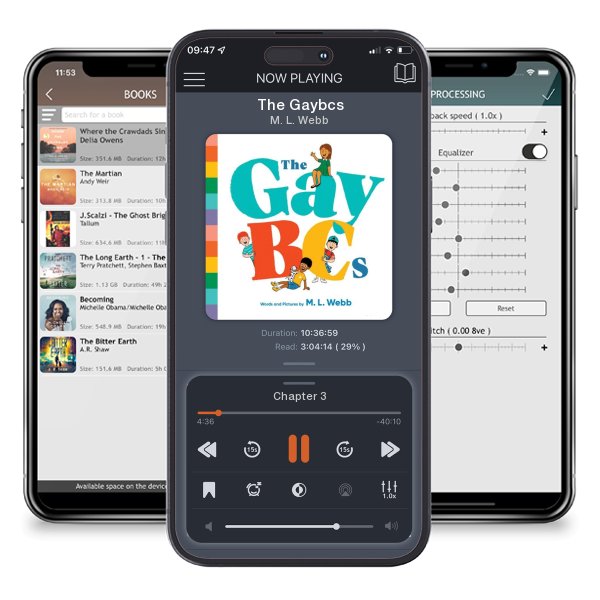 Download fo free audiobook The Gaybcs by M. L. Webb and listen anywhere on your iOS devices in the ListenBook app.