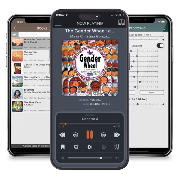 Download fo free audiobook The Gender Wheel: a story about bodies and gender for every body by Maya Christina Gonzalez and listen anywhere on your iOS devices in the ListenBook app.