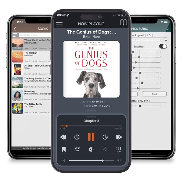 Download fo free audiobook The Genius of Dogs: How Dogs Are Smarter Than You Think by Brian Hare and listen anywhere on your iOS devices in the ListenBook app.